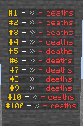 deaths toplist image