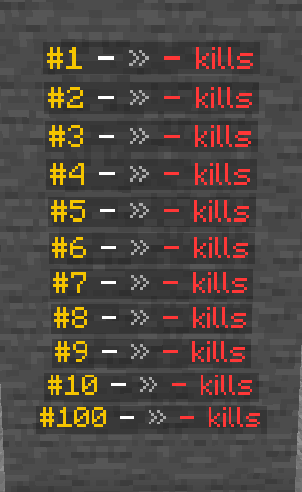 kills toplist image